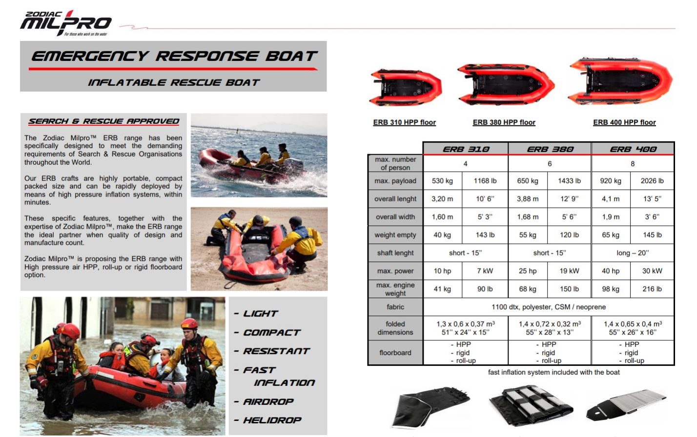 Zodiac MilPro ERB 310 Professional Grade Emergency Rescue Boat